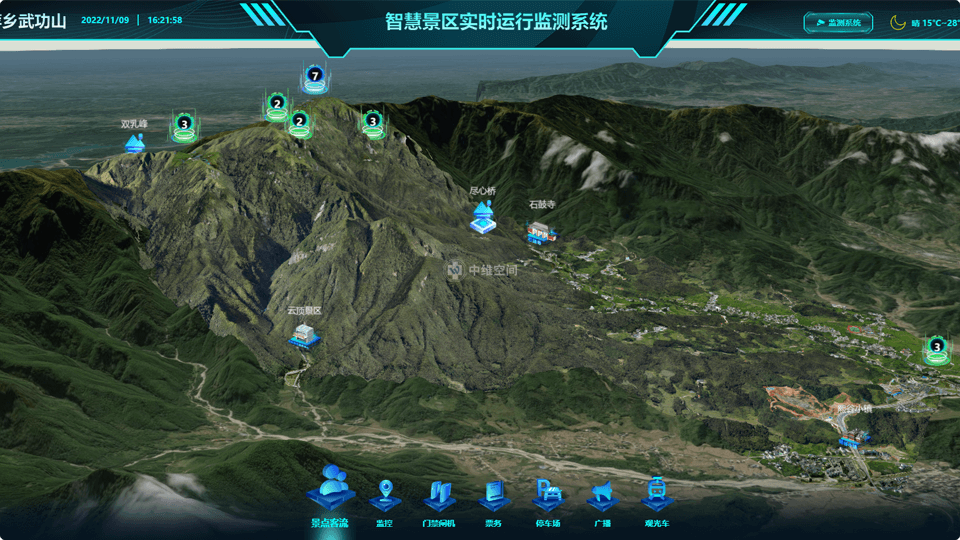 礼县倾斜摄影技术在旅游规划中的应用？